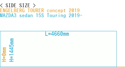 #ENGELBERG TOURER concept 2019 + MAZDA3 sedan 15S Touring 2019-